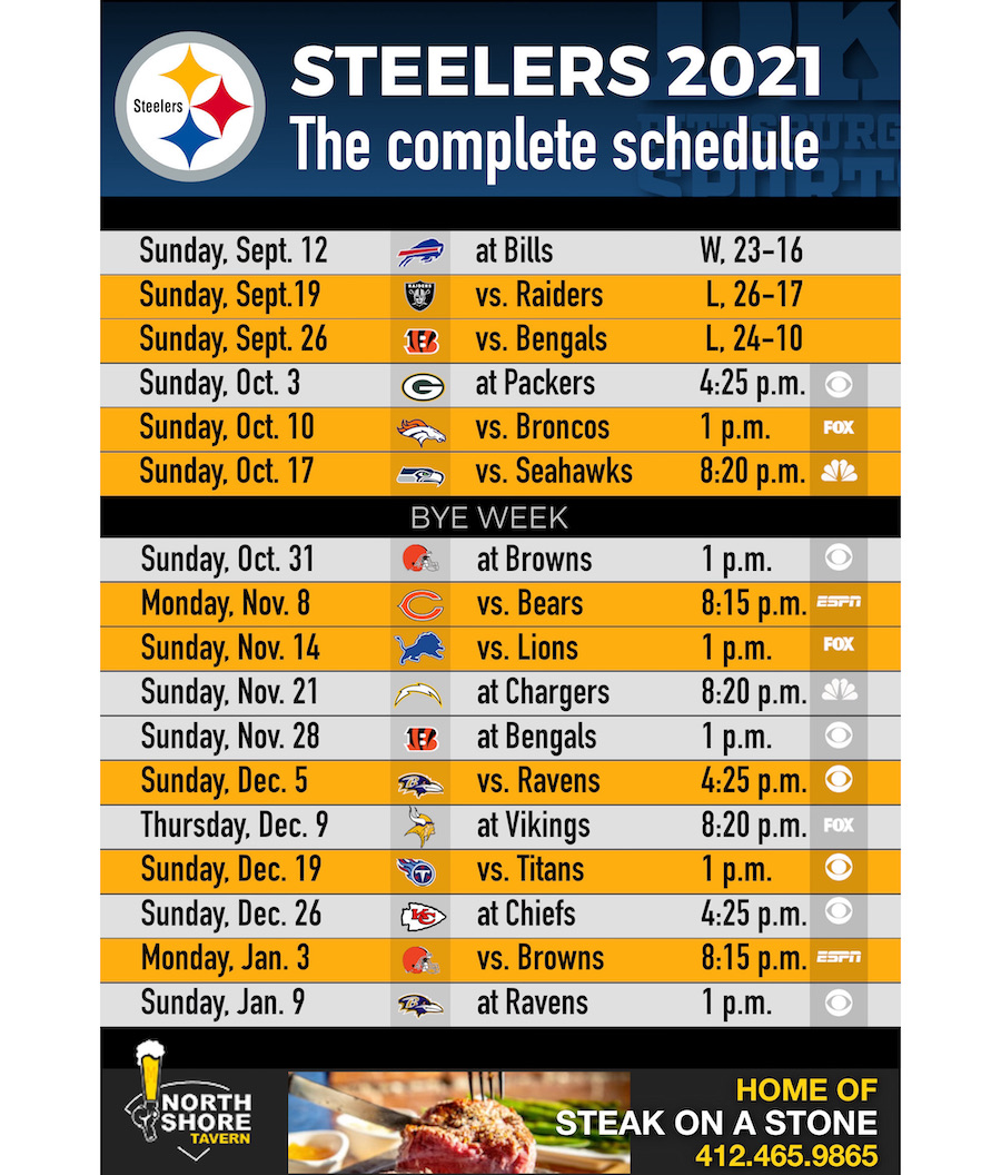 2021 Steelers schedule: JuJu Smith-Schuster circled three opponents