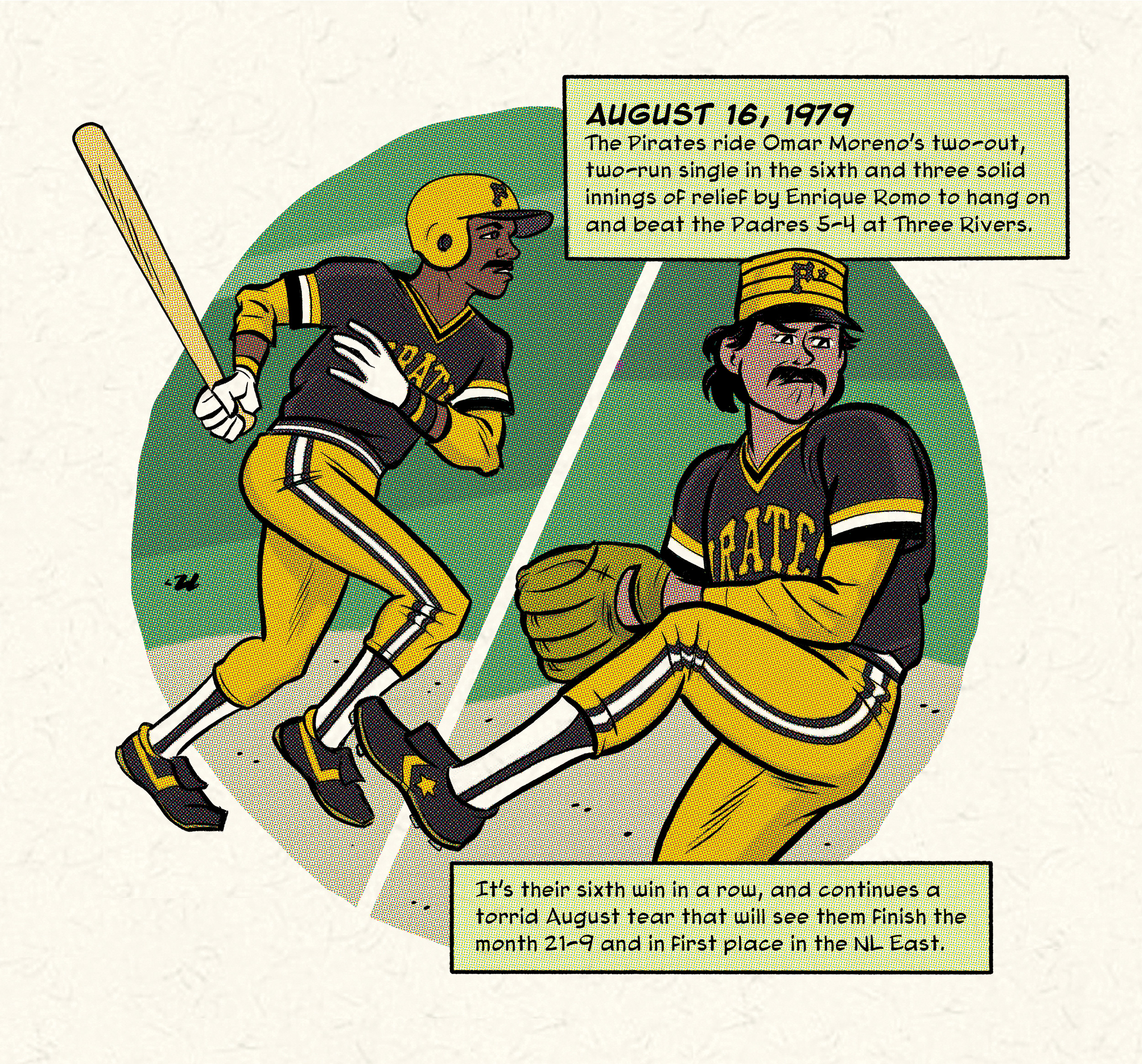 Cartoon Canon: Pittsburgh Pirates basketball team!