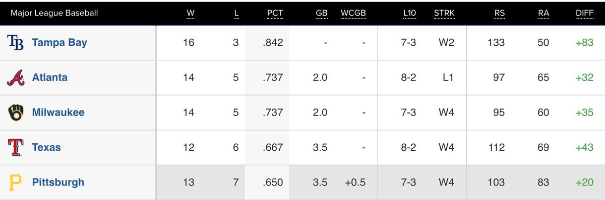 photoCaption-photoCredit