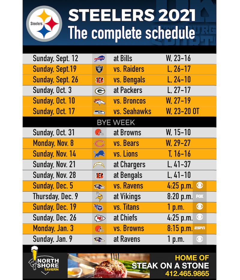 photoCaption-photoCredit