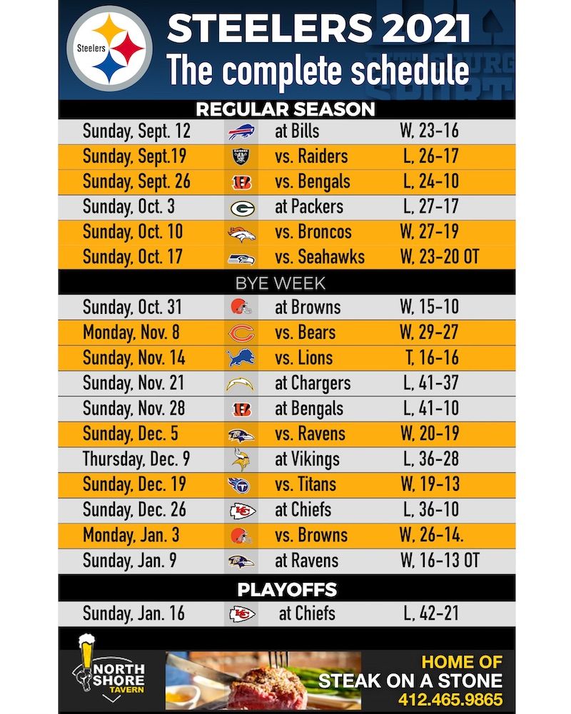 photoCaption-photoCredit