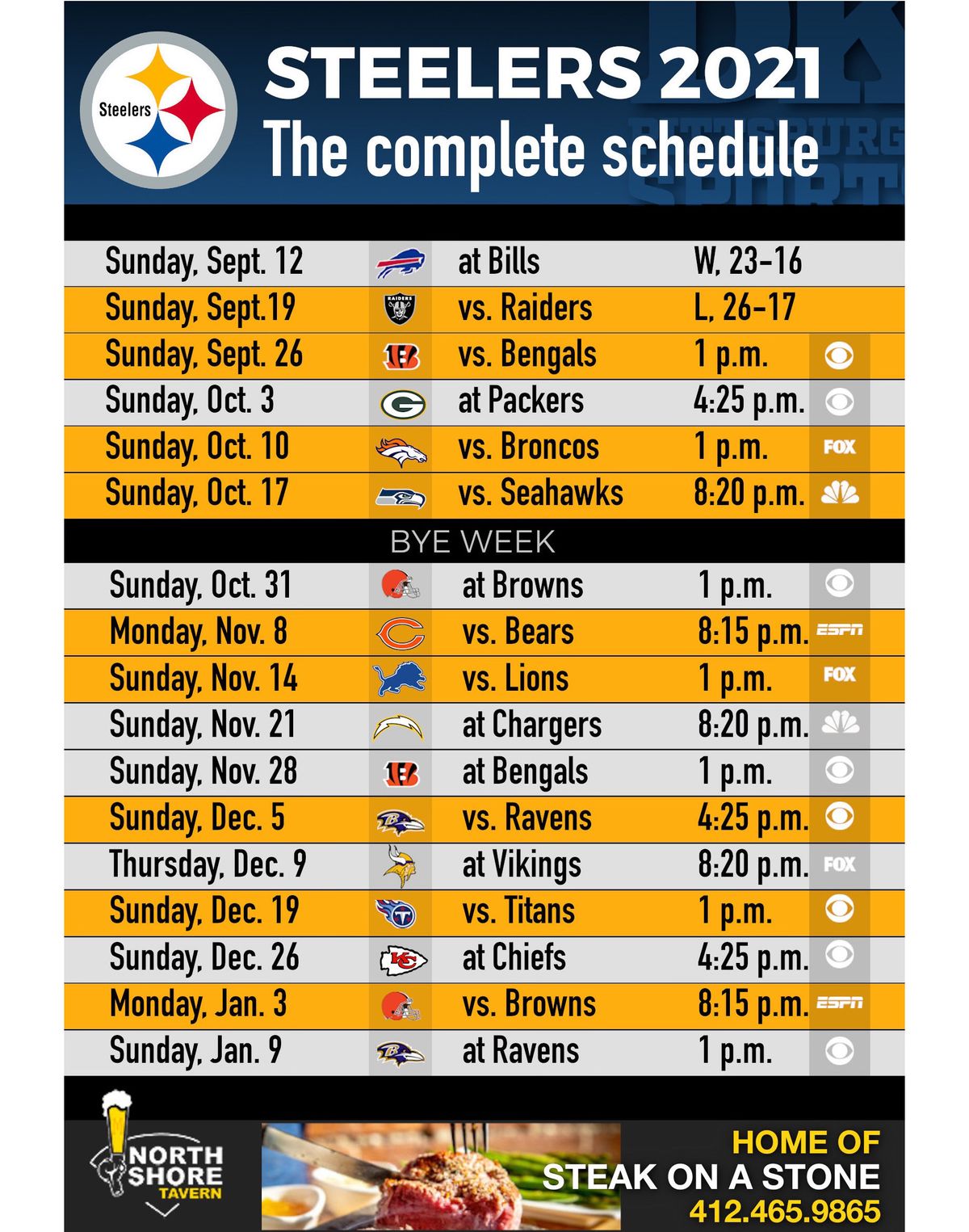 photoCaption-photoCredit