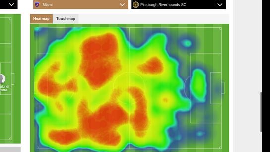 The heatmap of the first half of Miami FC vs. Riverhounds