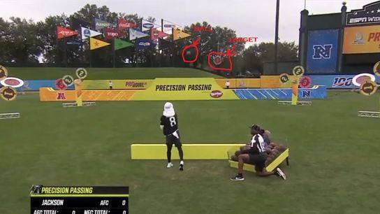 Lamar Jackson flops, hits just two targets in Pro Bowl skills competition taken at Highmark Stadium (Courtesy of Mike's Beer Bar)